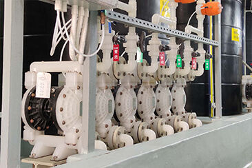 Milieubescherming Industrie